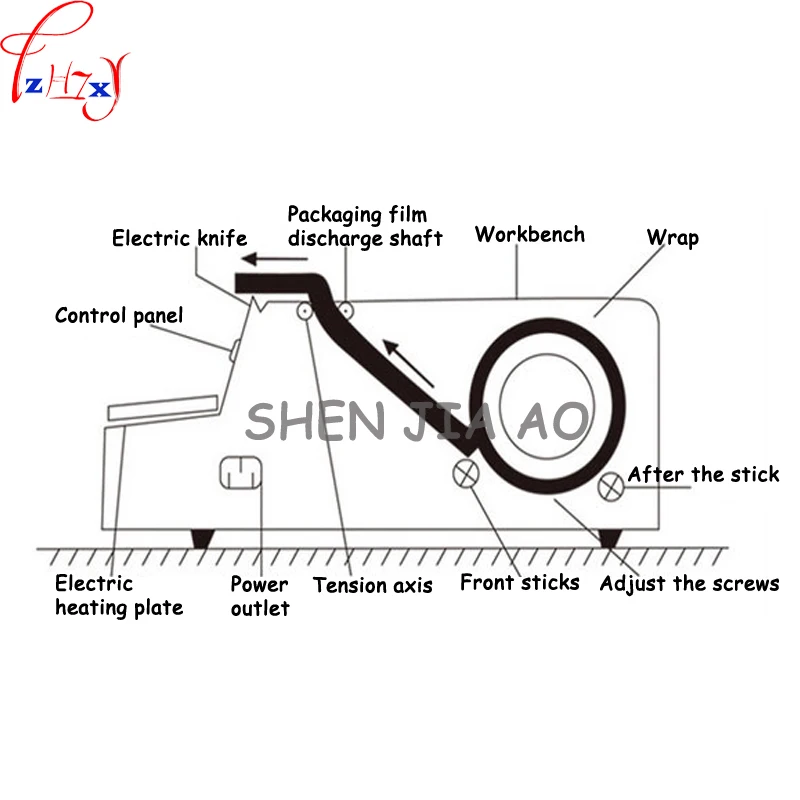1 шт. 220 В зеркальная машина для обертывания пластиковых пленок супермаркета
