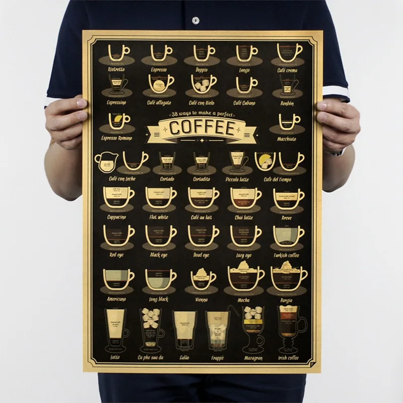 Винтажное украшение для бара кафе различные кофейные чашки постер из