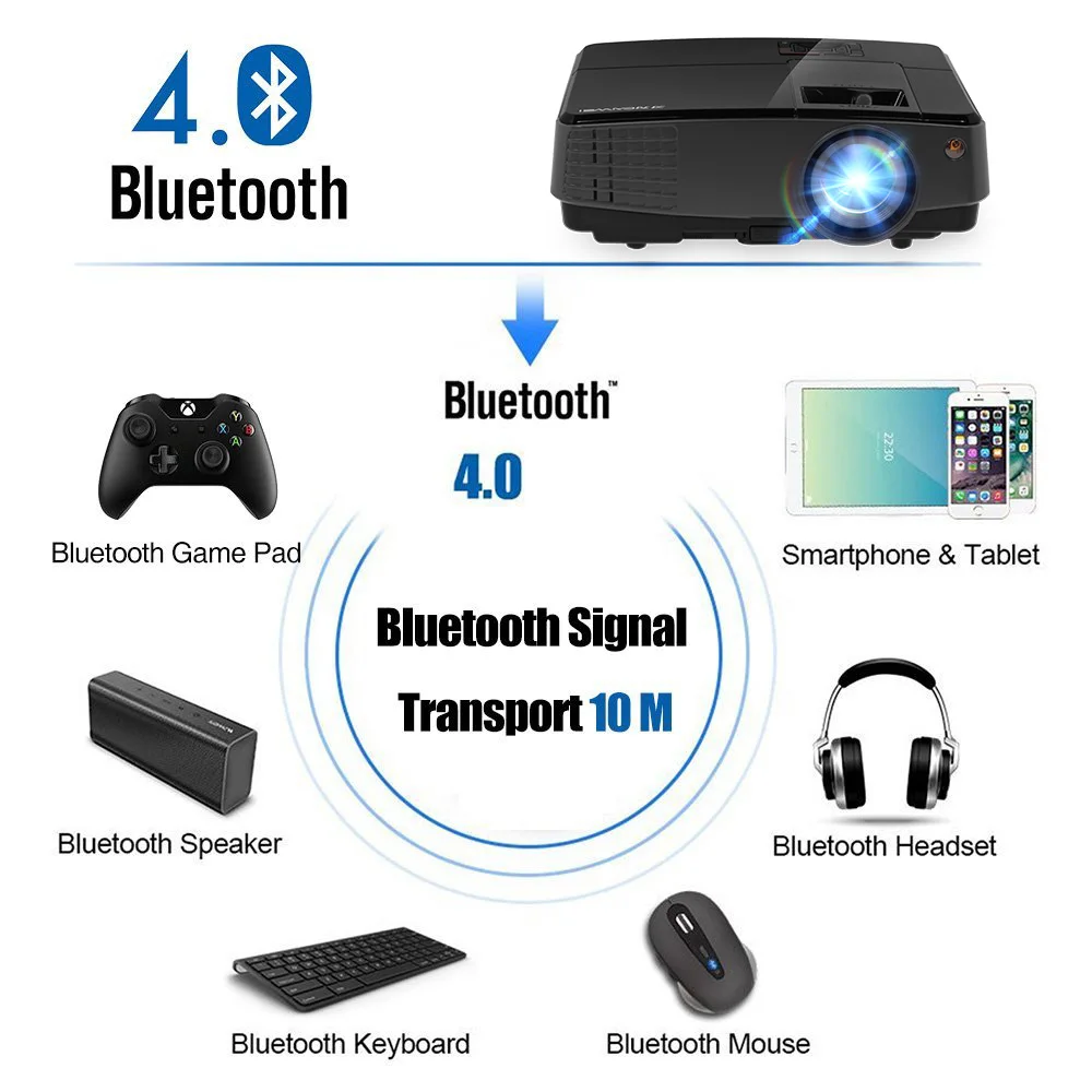A3 + AB портативный Android WIFI Bluetooth видео проектор 4000 люмен Full HD для домашнего