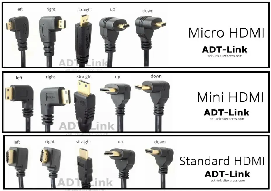 HDMI для правого и левого угла Mini HDMI& Micro HDMI для мужчин растягивающийся пружинный изогнутый гибкий кабель V1.4 DSLR 0,5 м/1,5 м