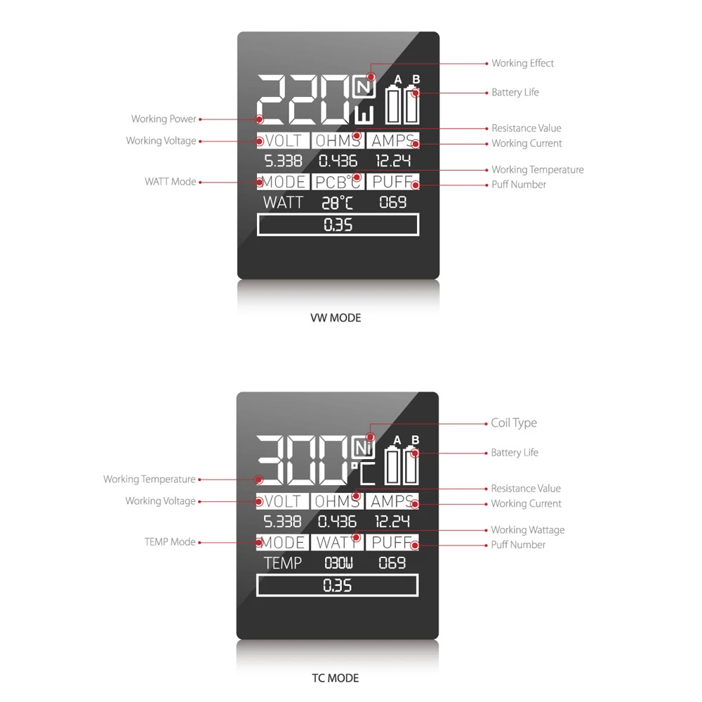 Оригинальный Smok Alien 220 Вт комплект коробка мод с 3 мл TFV8 детский танк электронная