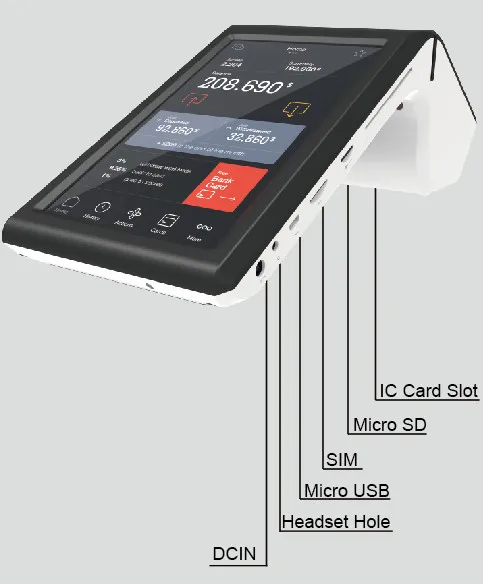 Прочный android портативный Wi Fi nfc кардридер сканер штрих кода pos система все в одном