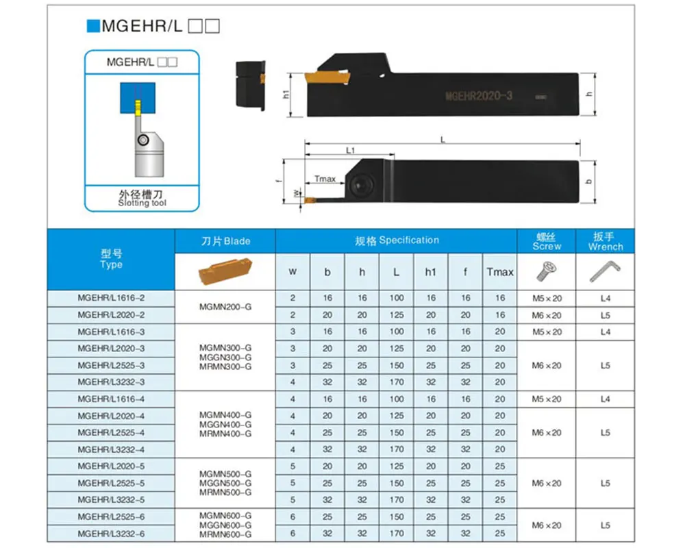 1 шт. Токарные резцы MGEHR1616-3 MGEHR2020 MGEHR2525 MGEHR1212 и 10 MGMN300 MGMN200 вставки пазового токарного станка токарный инструмент держатель набор