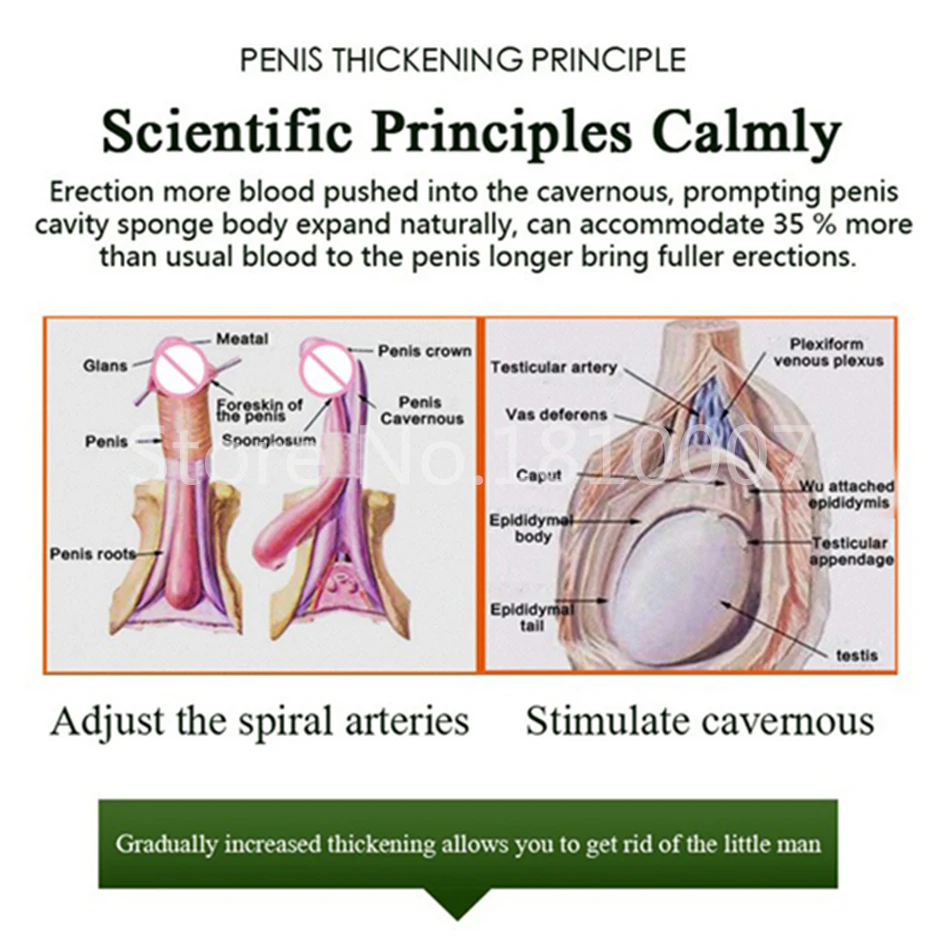Новое эфирное масло для увеличения пениса MK 5 шт. 10 мл крем с задержкой роста
