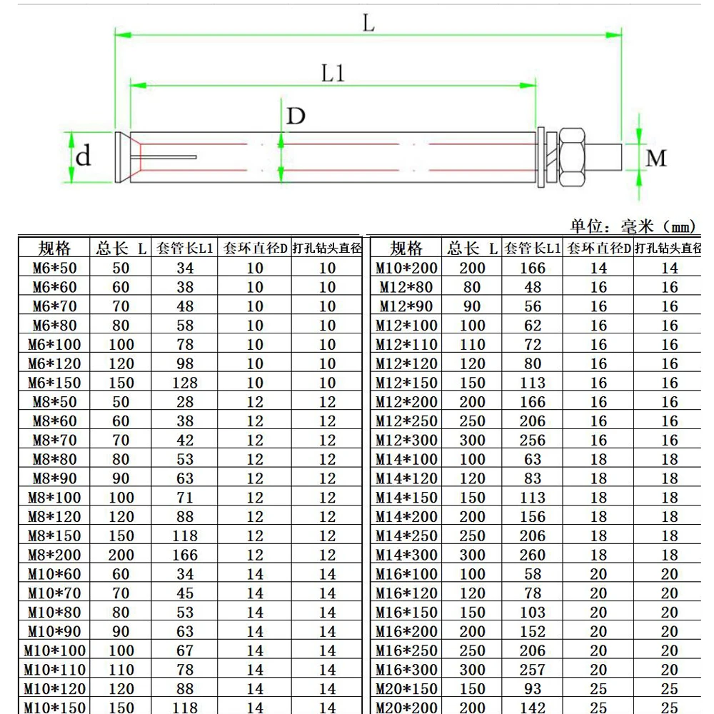 M8 нержавеющий морской расширительный болт винт анкер внешний шестигранный