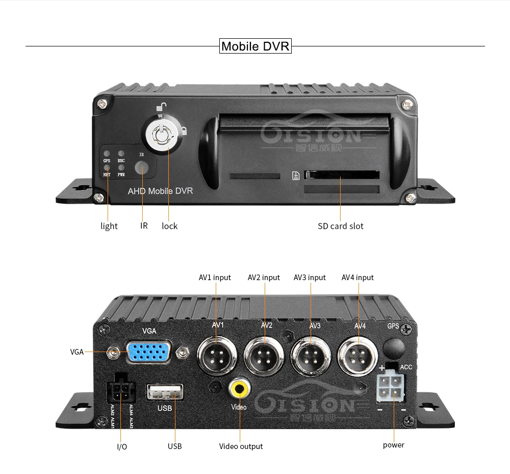 Дистанционное управление SD HD 4CH DVR видео регистратор в реальном времени для автомобиля Автобус Грузовик 4CH Мобильный DVR Высокое качество AHD MDVR/Dash камера