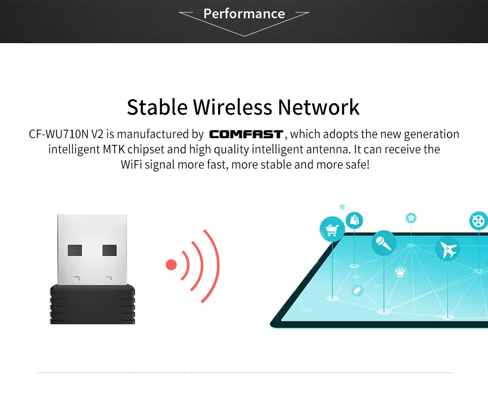 Comfast Mini USB Wi-fi адаптер 2,4G Wifi dongle 150 Мбит/с 802.11b/g/n Wifi излучатель Wi-fi приемник сетевая карта антенна