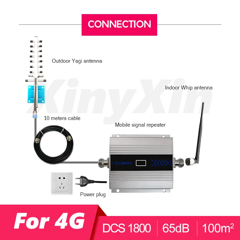 4G LTE DCS 1800 МГц Мобильный телефон усилитель GSM 1800 повторитель сигнала Сотовая связь сотовый телефон усилитель сети 4G 65dB усиления ЖК-дисплей Дисплей