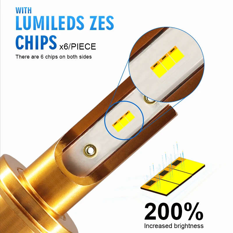 HLXG H7 LED H4 Lumileds Luxeon ZES Автомобильные Светодиодные Лампы Головного Света H1 H11 H8 HB3 9005