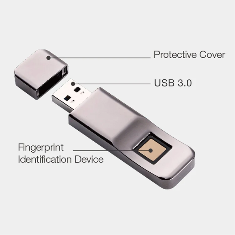 USB флеш накопитель 32 Гб Usb 3 0 диск отпечатков пальцев шифрование ручка U мини usb для