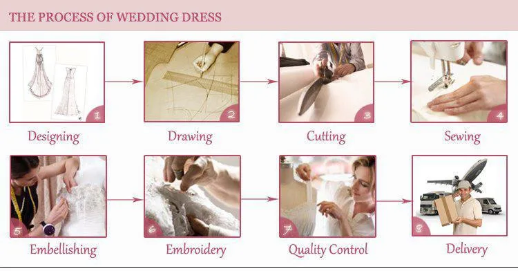 Vestidos de novia corte sirena новые кружевные Длинные рукава цвета слоновой кости пляжные свадебные платья в стиле бохо свадебные платья в стиле кантри trouwju