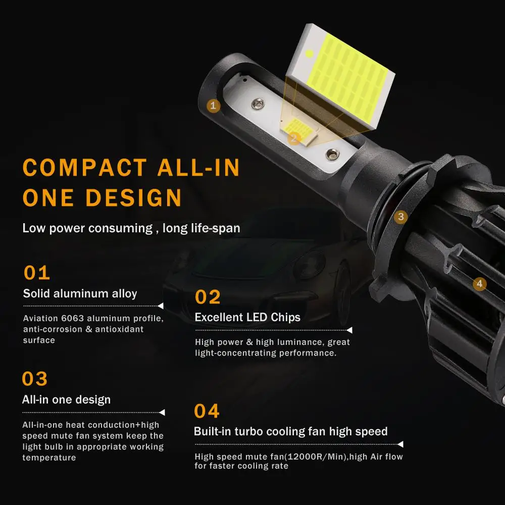 Oslamp 9006 HB4 светодиодный автомобильный головной светильник лампы COB 72 Вт 8000lm 6500 К