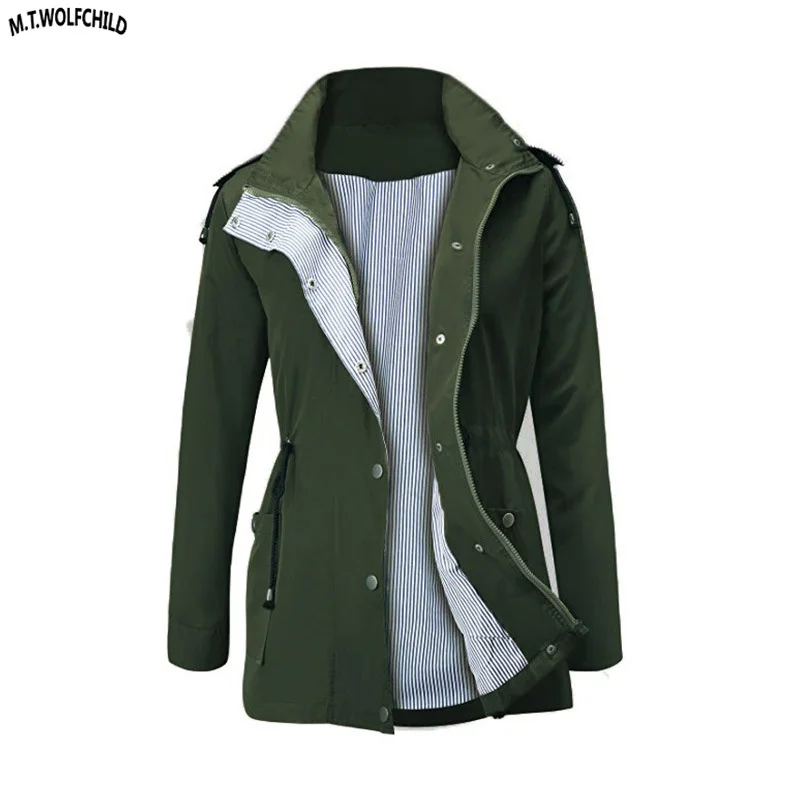 Высокое качество 2020 Осенняя мода женские Новые водонепроницаемые пальто средней