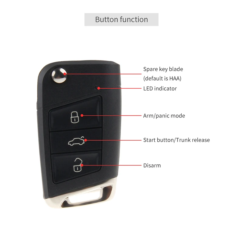Easyguard компания плавающий код ПКЕ автосигнализации keyles запись автоматического