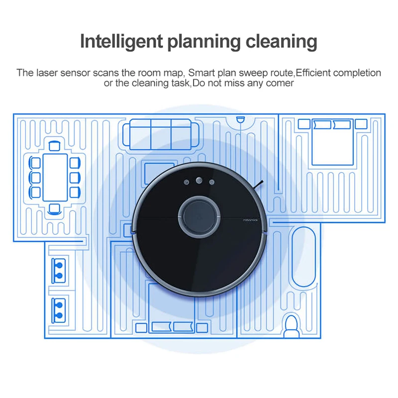 $20 coupon Xiaom Roborock S55 Xiaomi Mi робот пылесос 2 для дома автоматическая Уборка Пыли