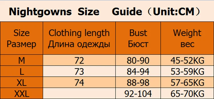 Новинка, Осеннее Женское ночное платье, комплект из 2 предметов, розовая Клубничная ночная рубашка, женская ночная рубашка, сексуальная ночная рубашка, комфортная ночная рубашка