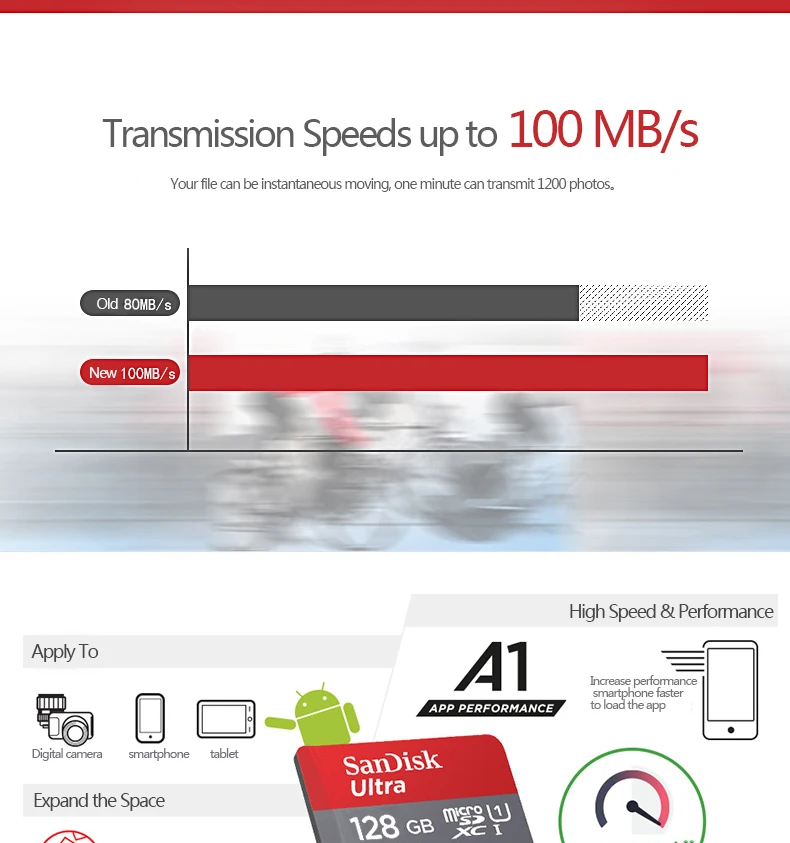 Sandisk Micro sd карта класс 10 A1 SDXC 64 Гб 128 Гб 16 Гб TF карты карта памяти 32 Гб оригинальная флеш-карта памяти