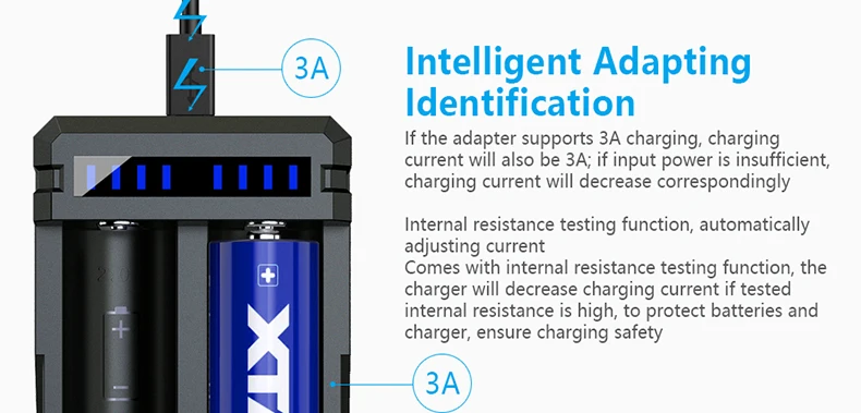 XTAR SC2 SC1 Зарядное устройство Новые смарт Зарядное устройство s Батарея 18650 18700 20700 21700 22650 25500 26650 батареи 3.6V3.7V USB Зарядное устройство