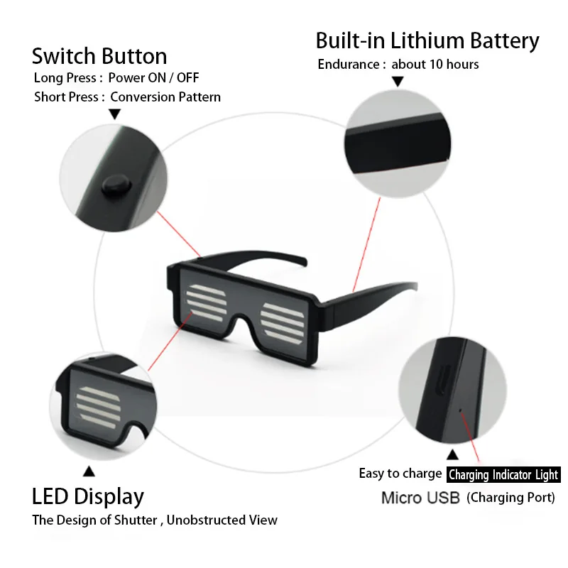 Горячая Распродажа быстрая вспышка Led Rave очки для вечеринок многофункциональные