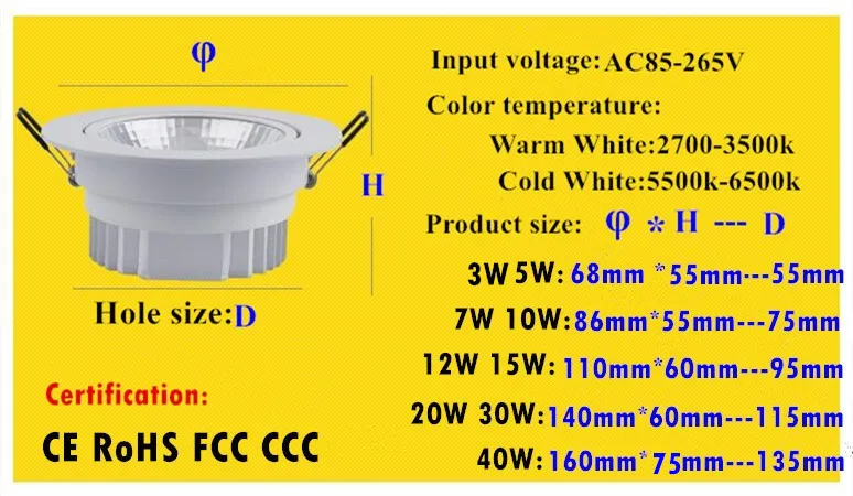 Точечный светодиодный светильник 50 шт./лот AC85-265V 3 Вт 5 7 10 12 15 20 30 40 точечный
