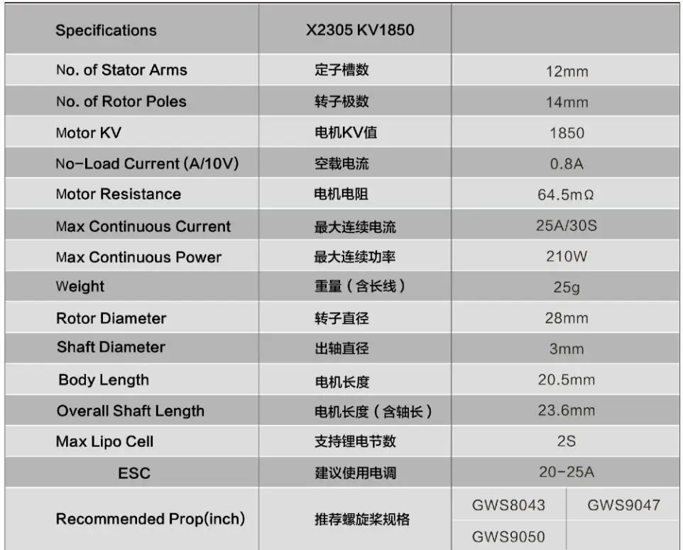 4 компл./лот Sunnysky X2302 X2304 X2305 1400KV 1480KV 1500KV 1620KV 1650KV 1800KV 1850KV двигатель для модели RC