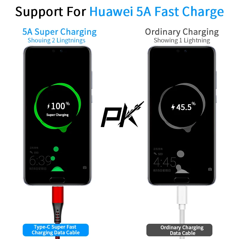 Тип C USB кабель 5A быстрой зарядки Зарядное устройство USBC провод для Samsung S9 huawei P20 Pro