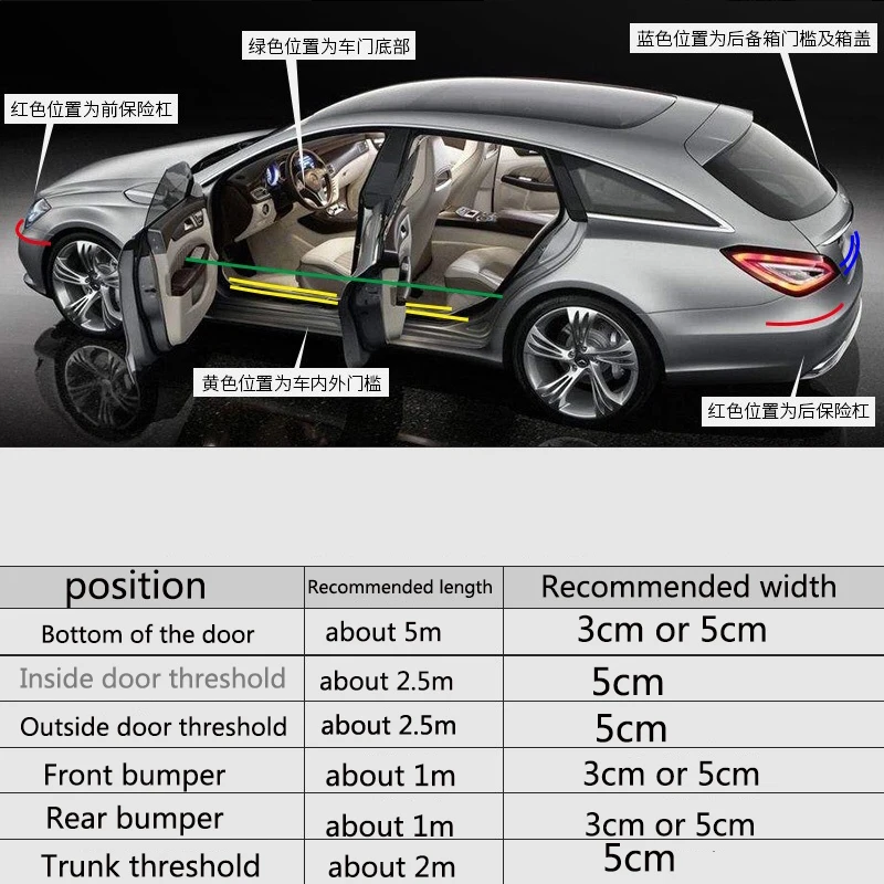 5D углеродного волокна порога багажник протектор Стикеры для Infiniti Buick Peugeot 307 206 407