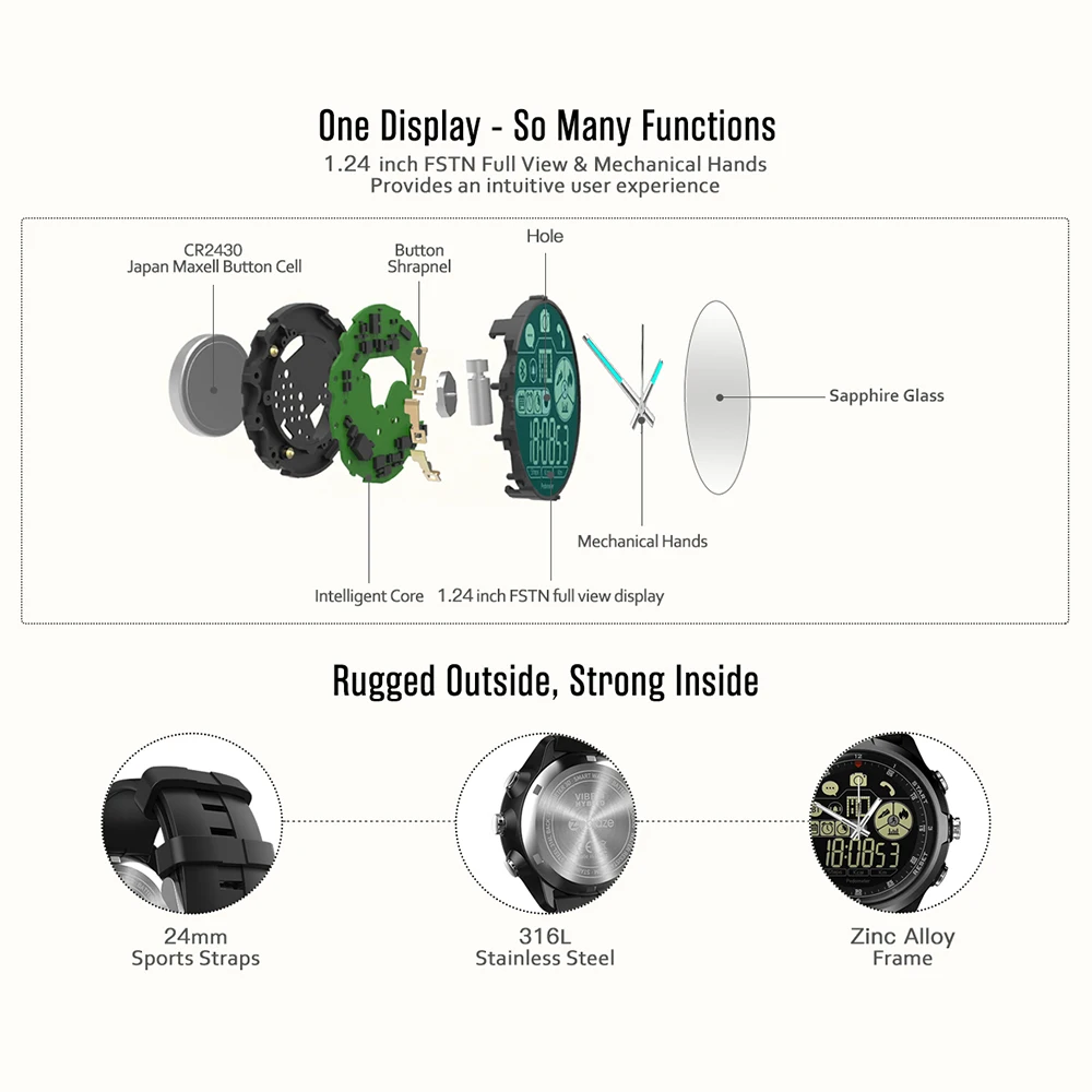 Стекло zelbase VIBE 4 гибридный усиленный ударостойкий Гибридный умные часы 50 M