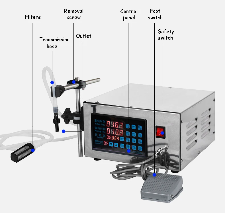 Машина для розлива жидкости с ЧПУ автоматическая количественная машина вина