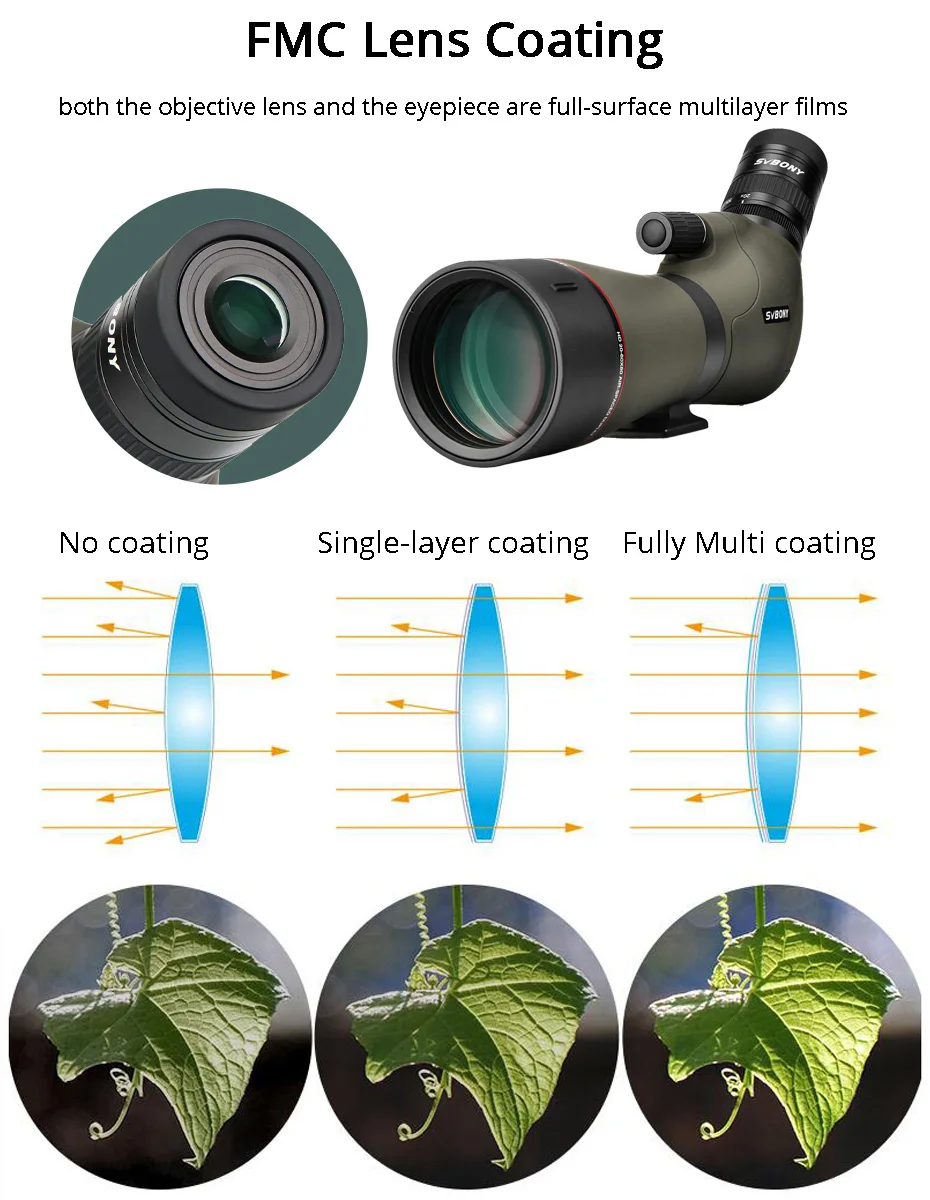 SVBONY 20-60x80 Zoom Зрительная труба с азотным наполнением, водостойкий телескоп, двойной механизм фокусировки, металлический корпус с 5" алюминиевым штативом