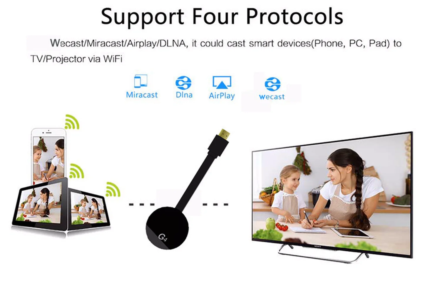 Зеркало Экран Hdmi Chromecast ТВ тюнер Android Youtube Netflix ключ мира G4|SmartTV-стики и тюнеры| |