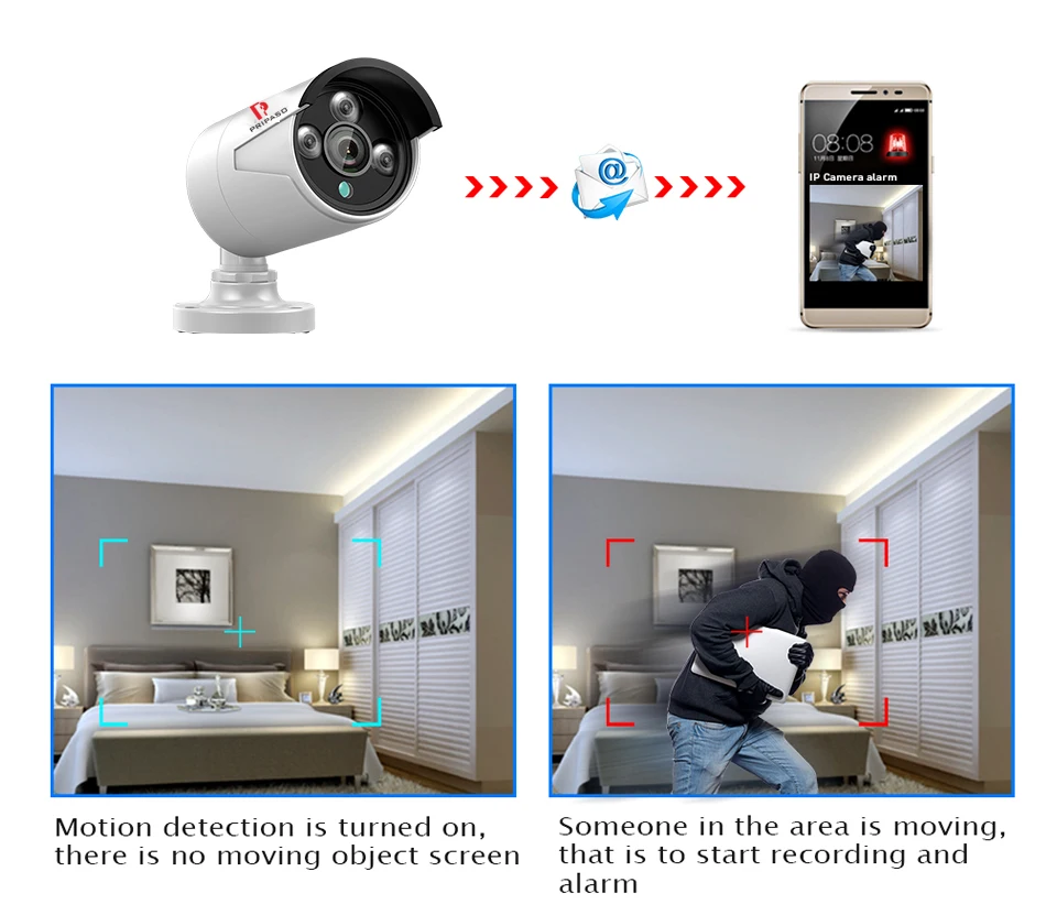 Ip-камера безопасности POE, 2 упаковки, 1080 P, уличная камера ночного видения, CCTV камера ONVIF, камера обнаружения движения