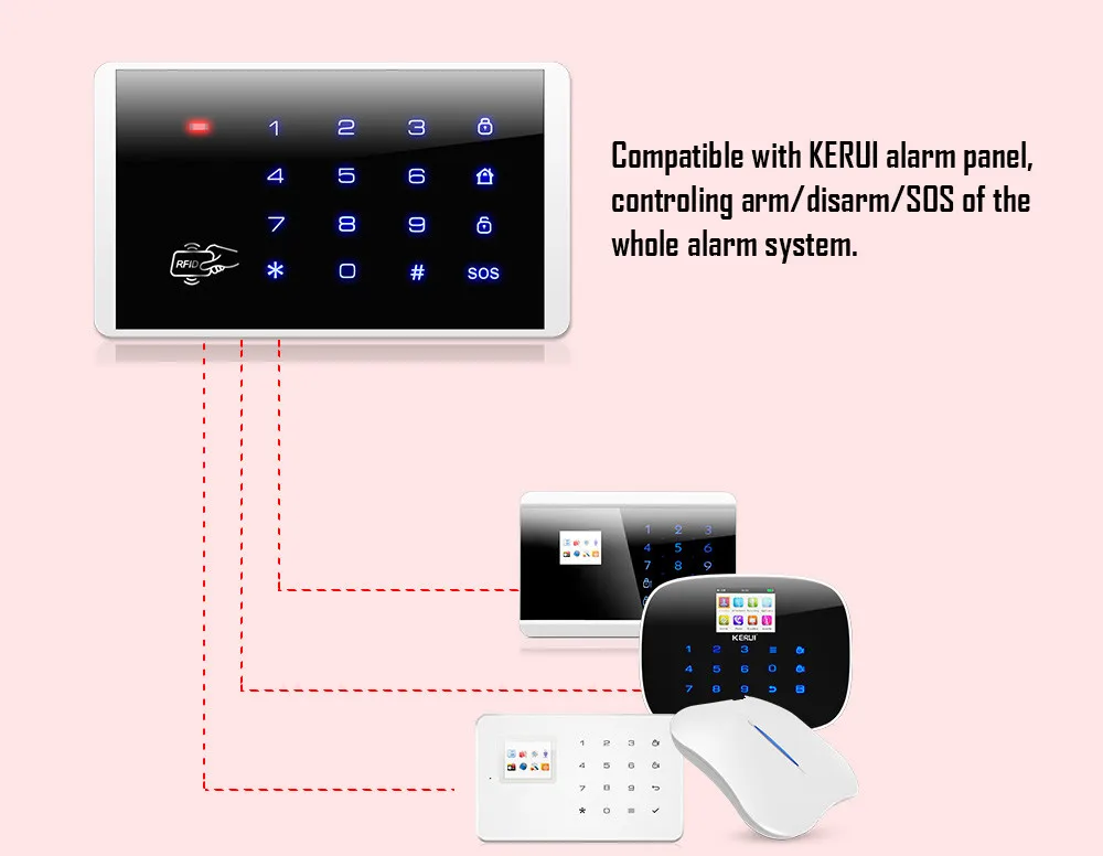 FUERS K16 RFID карты включать и выключать сенсорная клавиатура для PSTN GSM домашняя охранная сигнализация Системы 433 МГц Беспроводной клавиатура с паролем Системы