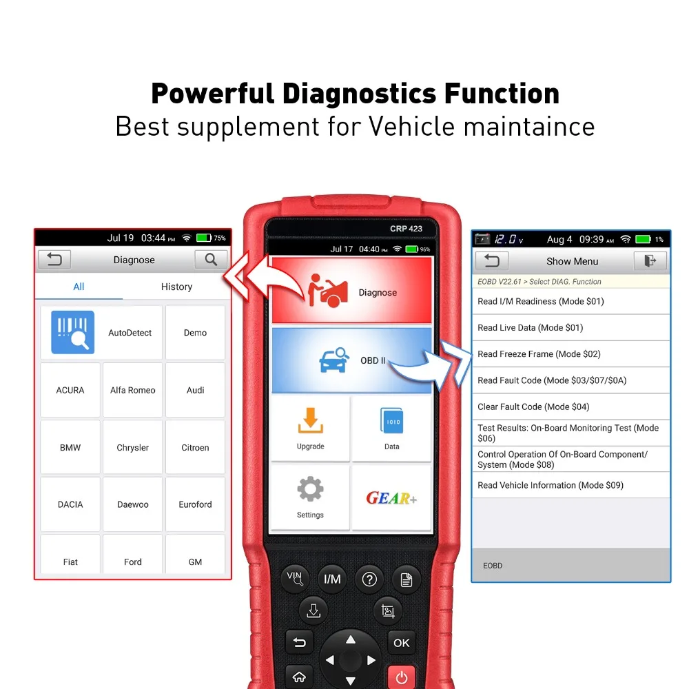 LAUNCH CRP423 автоматический диагностический инструмент OBD2 считыватель кодов Сканер Поддержка ENG ABS SRS тест CRP 423 1 Многоязычное обновление онлайн