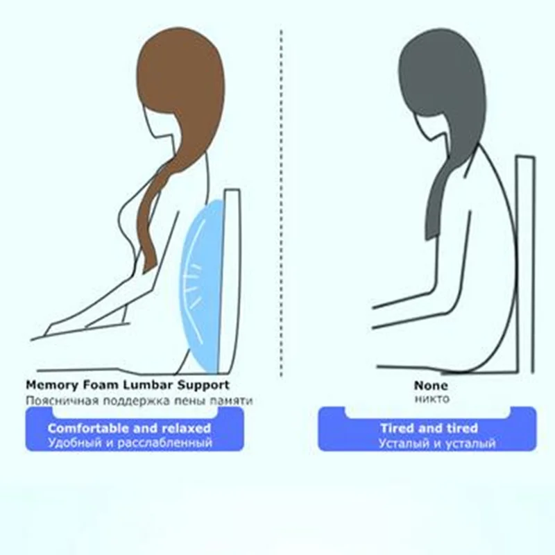 Мягкий массажер для Поясничной Поддержки Спины с эффектом памяти облегчающая
