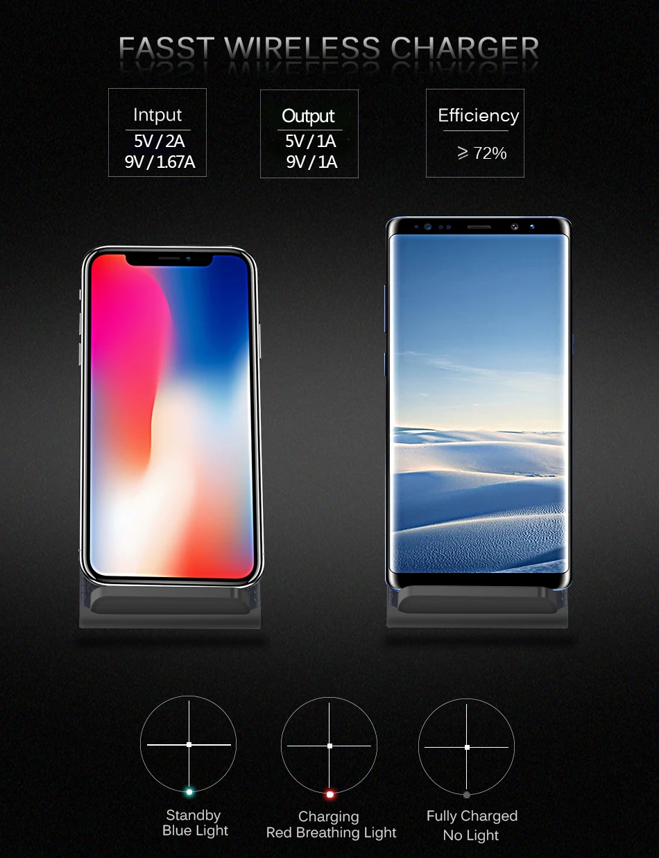 CinkeyPro QI Беспроводное зарядное устройство для iPhone X 8 10 samsung S6 S7 S8 с 2 катушками Быстрая зарядка 2,0 зарядная подставка адаптер держатель для зарядки