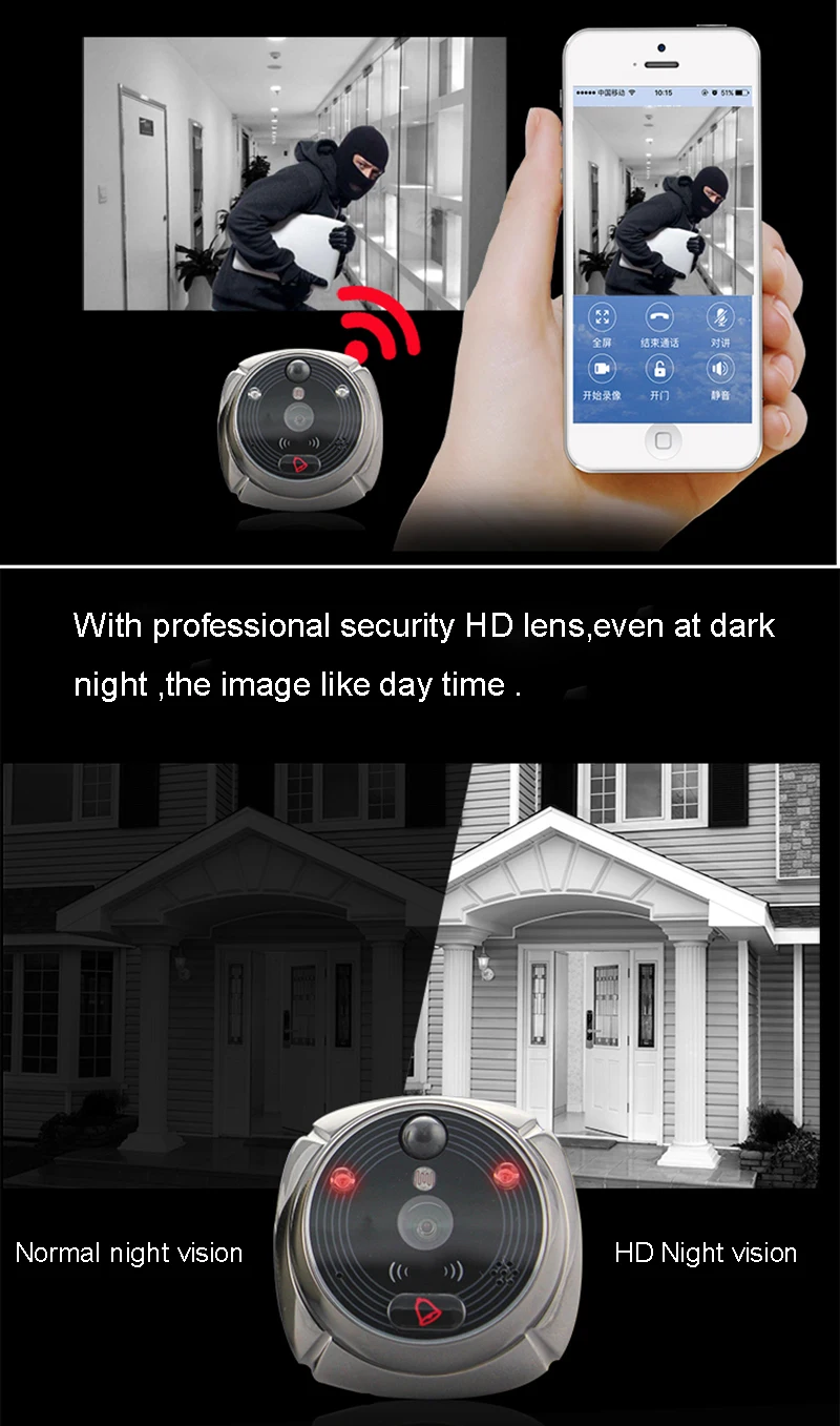 ROLLUP iHome5 Mirilla WiFi дверной глазок и видео IP дверной звонок 4 дюймов экран ИК ПИР HD камера Обнаружение движения дистанционно управление