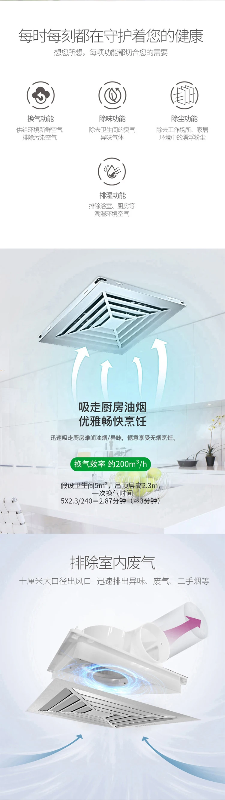 HONYAR P0318L, кухонный вытяжной вентилятор, интегрированный, для туалета, алюминиевая пластина с ластовицей, высокомощный вытяжной вентилятор, бесшумный
