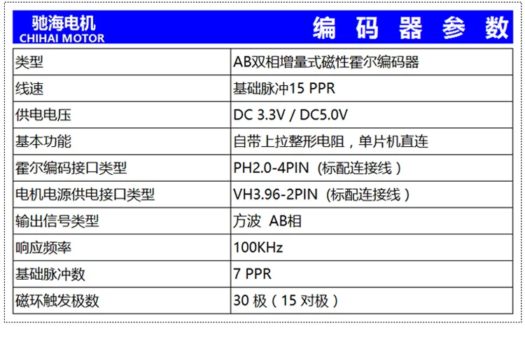 Chihai двигатель CHR-775S-ABHL постоянного тока магнитный Holzer энкодер мотор 24,0v8000 об/мин 12.0v4000 об/мин робот вождения двигателя