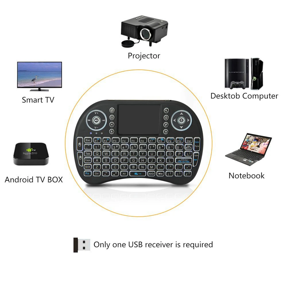 I8 Беспроводная мини-клавиатура 2,4 ГГц с тачпадом Fly Air mouse для tv BOX PS3 PC(без подсветки AAA батареи