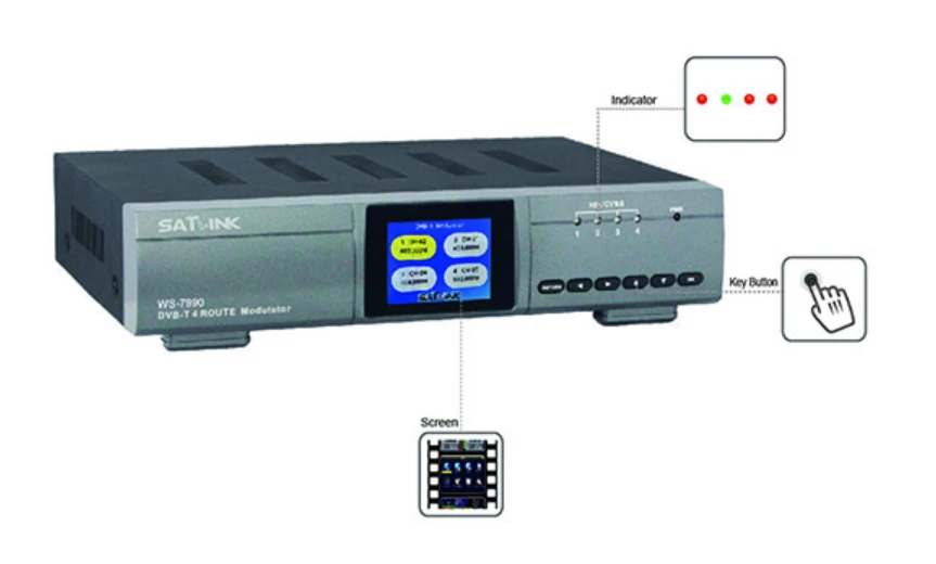 SATLINK WS-7990 4 канала модулятор DVB-T MPEG4