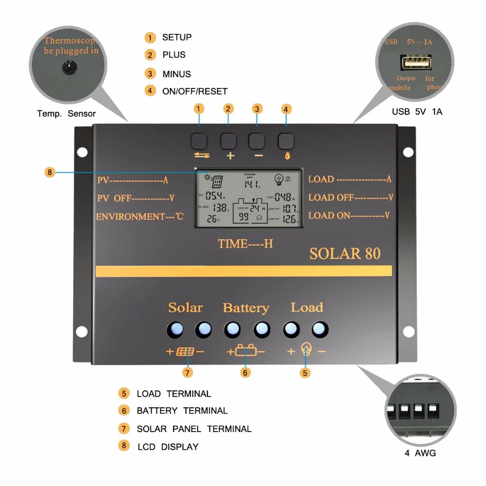 WORKSTAR 10*100 Вт Солнечная энергия гибкие солнечные панели с 80A контроллером и 4000