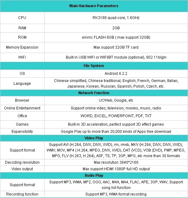 18,5 19 21,5 23,6 23,8 дюймов беспроводной 1080P сенсорный интерактивный lcd светодиодный TFT HD LG монитор Intel i3 i5 i7 cpu все в одном настольном компьютере