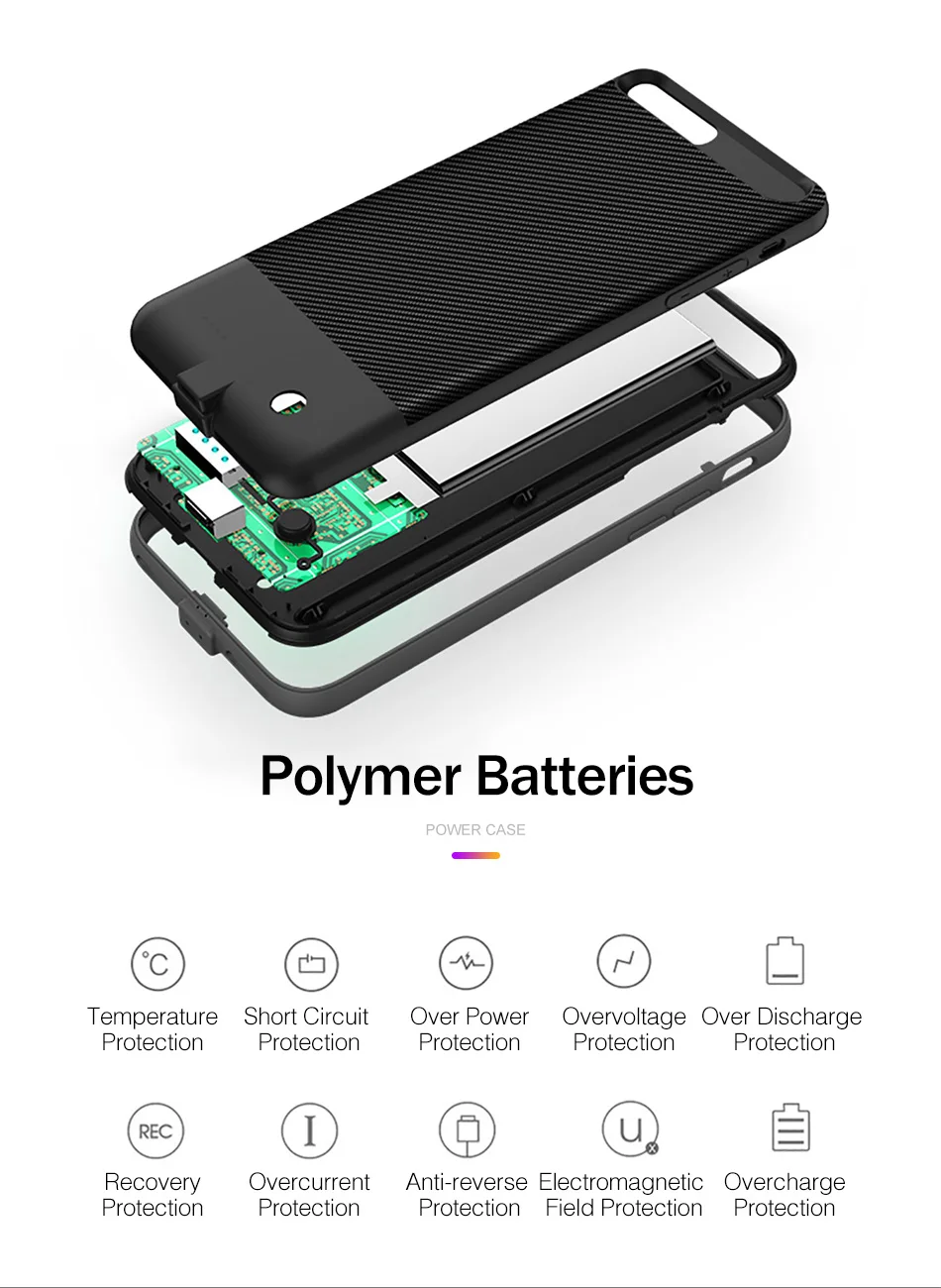 ROCK 3650 мАч чехол с зажимом для зарядки аккумулятора для iPhone 7 Plus 5,5 дюймов Чехол для зарядки телефона