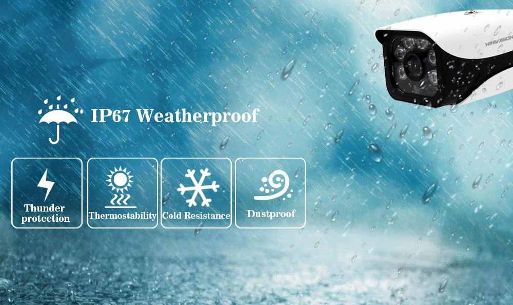 NINIVISION 8CH CCTV система 5.0MP HDMI POE 16CH 8CH CCTV NVR 8 шт. 5.0MP IR безопасность POE IP камера кабель для камеры CCTV система
