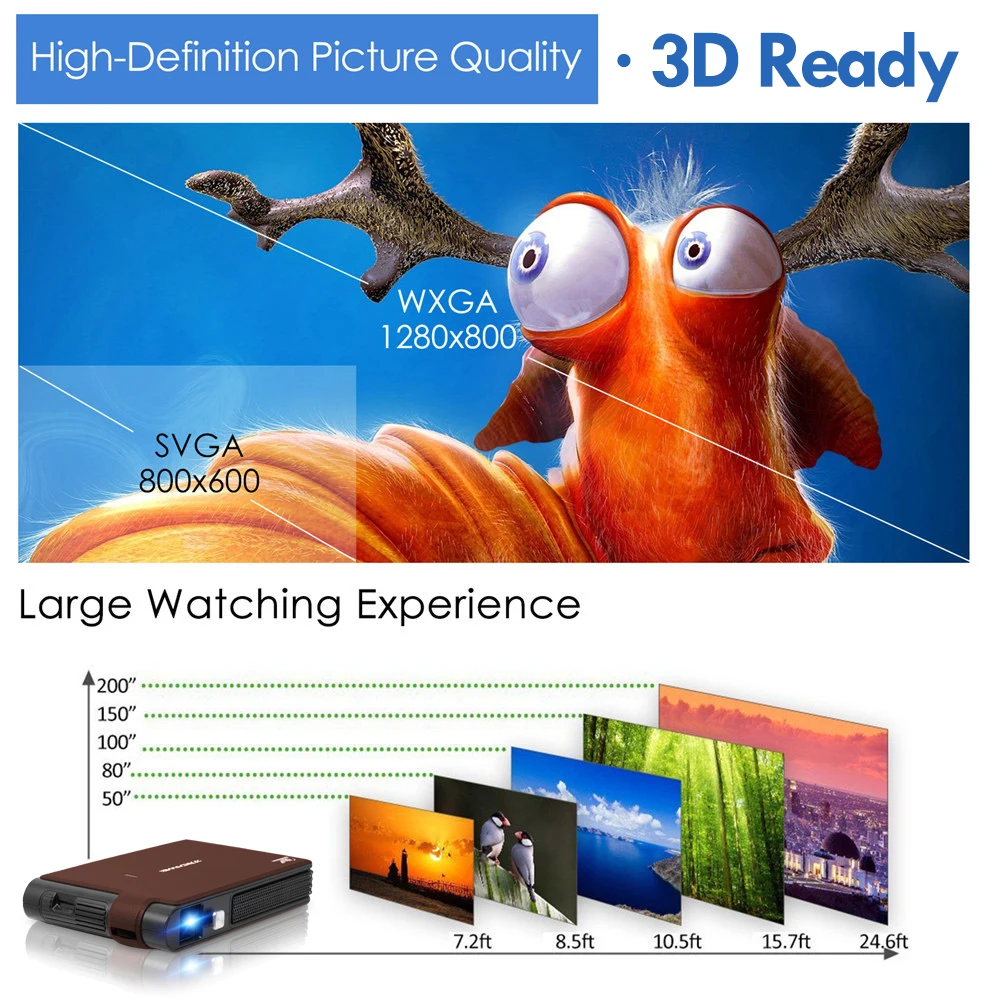 Светодиодный карманный мини проектор 4K DLP умный портативный домашний кинотеатр