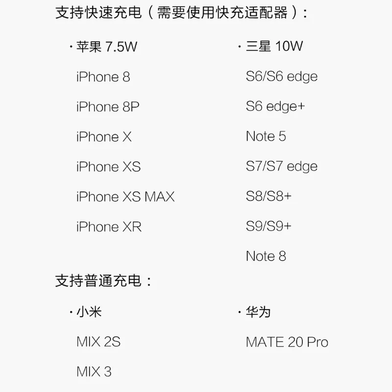 Xiaomi Йи светильник Беспроводной Зарядное устройство с светодиодный ночной Светильник магнитное притяжение для быстрой зарядки iPhone samsung huawei Xiaomi