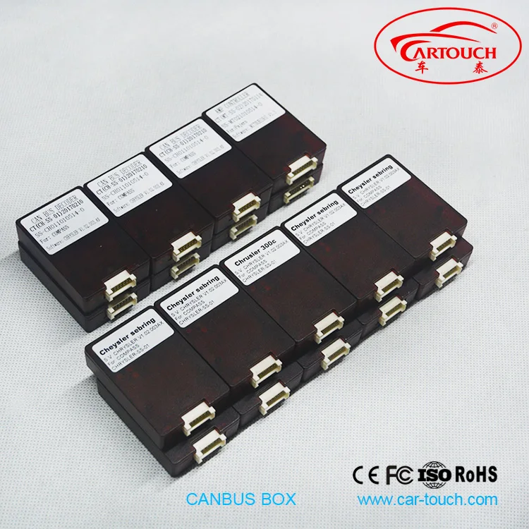 Автомобильная Мультимедийная навигационная система CANBUS для Cartouch DVD