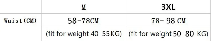Размера плюс 3XXXL женские длинные сексуальные колготки чулки колготки открытый промежность Дамское белье колготки высокие чулки большой размер для женщин