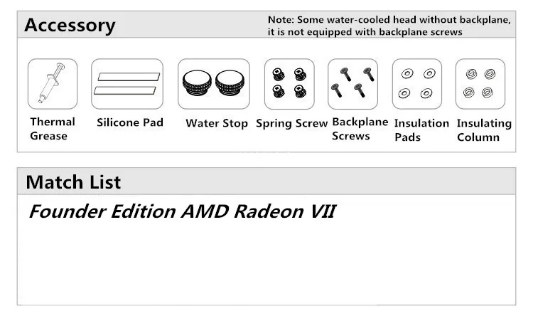 Bykski полный охват GPU водоблок для основателя издание AMD Radeon VII видеокарта A-Radeon VII-X
